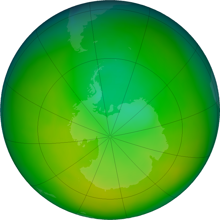 Antarctic ozone map for November 2019